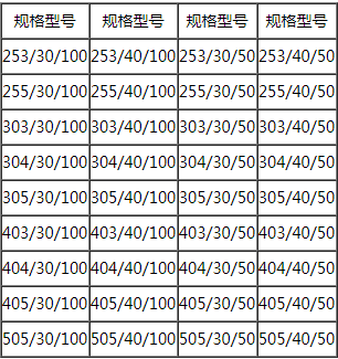 平台钢格栅常见型号